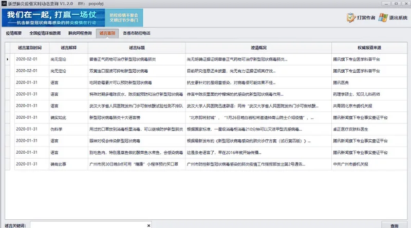 如何动态监测新型冠状病毒？掌握这 3 种方法就可以了
